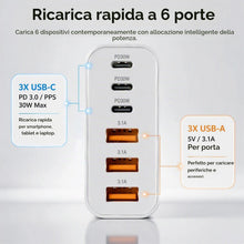 Carica l'immagine nel visualizzatore di Gallery, Caricatore USB C, Alimentatore USB C 65 W con 6 Porte, Adattatore PD 3.0+QC