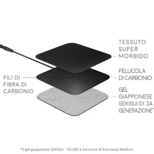 Carica l'immagine nel visualizzatore di Gallery, iStim 16 Elettrodi Neri TENS autoadesivi 5x5 cm – Super Morbidi e Riutilizzabili, Compatibili con Dispositivi TENS/EMS, 