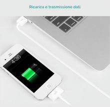 Carica l'immagine nel visualizzatore di Gallery, ZLONXUN USB Cavo Compatibile con iPhone 4/4S, iPad 2 3 1, iPod Touch/Nano, iPod Classic 3 2 1. -Cavi Qualità Originale