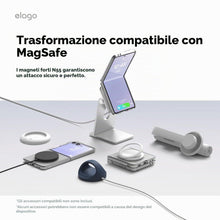 Carica l'immagine nel visualizzatore di Gallery, elago Cover Trasparente Magnetica per Samsung Galaxy Z Flip 8