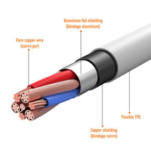 Carica l'immagine nel visualizzatore di Gallery, Acce2S - Cavo USB-C Originale per Samsung Galaxy A21s, A31, A41, A51, 5G, A71, A80, A40, A70, A20e, A50, A9 (18), A8 201