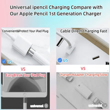 Carica l'immagine nel visualizzatore di Gallery, Compatibile con Apple Pencil Adattatore di ricarica, adattatore USB A a Apple Pencil di prima generazione, USB A toLight