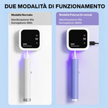 Carica l'immagine nel visualizzatore di Gallery, Spazzolino Igienizzante UV da Bagno, Asciugatura a 50 °C, Supporto con Disinfezione UV, Display LED, Fissaggio a Parete 