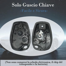 Carica l'immagine nel visualizzatore di Gallery, SUPALAND 2 Pezzi 2 Tasti Auto Guscio Chiave Telecomando Senza Lama Per Renault Kangoo Twingo Clio Wind Master Trafic Swi