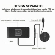 Carica l'immagine nel visualizzatore di Gallery, Caricatore Wireless per iPhone, 10W Piastra di Ricarica Rapida Qi