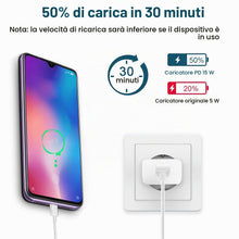 Carica l'immagine nel visualizzatore di Gallery, Caricabatterie Veloce per Samsung 15W Caricatore, USB C Spina Alimentatore PD per Samsung Galaxy S23 S22 S21 S20 Ultra 5