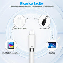Carica l'immagine nel visualizzatore di Gallery, MoKo Adattatore USB-C A iPencil Compatibile Con Apple Pencil 1ª Gen