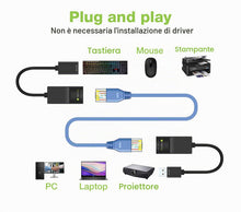 Carica l'immagine nel visualizzatore di Gallery, Techly 103199 Extender USB su Cavo Cat.5E/6 60m Nero