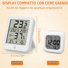Carica l'immagine nel visualizzatore di Gallery, HOTUT Termometro Igrometro Digitale per Ambiente, Misuratore di Umidità e Temperatura da Ambiente con Retroilluminazione