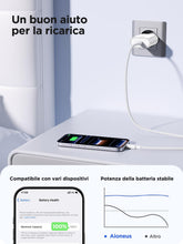 Carica l'immagine nel visualizzatore di Gallery, 2 Pack Caricatore USB C, 20W Ricarica Rapido Spina Type C Carica Adattatore