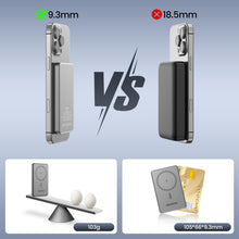 Carica l'immagine nel visualizzatore di Gallery, MANKIW Wireless PowerBank Mag-Safe, 5000mAh Mini Magnetico Power Bank con PD 20W Ricarica Veloce, Magnetico Power Bank C