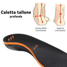 Carica l'immagine nel visualizzatore di Gallery, Solette Ortopediche,Plantari per Fascite Plantare,Adatto per Piedi Piatti Supporto per Arco Plantare Solette Ortopedico 