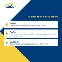 Carica l'immagine nel visualizzatore di Gallery, ANTITARLO LT. 0,500 - base solvente attivo contro tarli, larve, termiti e parassiti del legno - liquido pronto all'uso