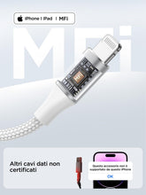 Carica l'immagine nel visualizzatore di Gallery, Aioneus Cavo USB C a Lightning 1.8M, Cavo iPhone USB C Certificato MFi Lungo Ricarica Rapida Caricabatterie Filo Type C 