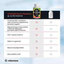 Carica l'immagine nel visualizzatore di Gallery, Vitamaze® Multivitaminico ad Alto Dosaggio Capsule, 23 Vitamine Efficaci A-Z e Minerali, Sostanze Minerali e Oligoelemen
