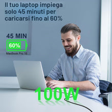 Carica l'immagine nel visualizzatore di Gallery, AXFEE Prolunga USB 3.2Gen, 2M 100W/5A Cavo USB C, Maschio a Femmina