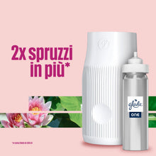 Carica l'immagine nel visualizzatore di Gallery, Glade ONE Profumatore per Ambienti, Touch &amp; Spray, 1 Base + 3 Ricariche