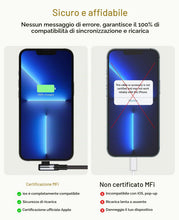 Carica l'immagine nel visualizzatore di Gallery, SWECENT Cavo i Phone, [2 pezzi 2m] Cavo Ligtning Cavo in nylon, cavo caricatore i phone Carica Rapida Compatibile per i 
