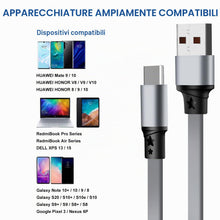 Carica l'immagine nel visualizzatore di Gallery, SDBAUX Cavo USB C a Ricarica Rapida 1M, QC 3.0(3A) da USB A a USB Tipo C Cavo di Retrattile per Auto Carplay, iPhone Ser