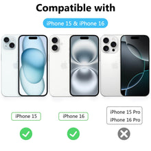 Carica l'immagine nel visualizzatore di Gallery, YLK 2 Pezzi Privacy Pellicola Protettiva per iPhone 15/16, Copertura Totale Vetro Temperato Completa Film AntiSpy (iPhon