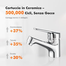 Carica l'immagine nel visualizzatore di Gallery, IBERGRIF Miscelatore Monocomando per Lavabo Bagno in Ottone