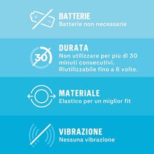 Carica l'immagine nel visualizzatore di Gallery, Durex Pleasure Ring, Anello Stimolante per lui, per Prolungare il piacere, 3 pezzi