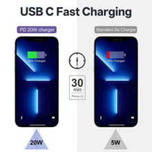 Carica l'immagine nel visualizzatore di Gallery, 20W USB C Caricatore, Rapido Alimentatore Con 2M Cavo Ricarica Type-C to C