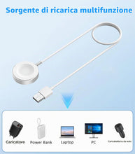 Carica l'immagine nel visualizzatore di Gallery, MoKo Caricatore per Huawei Watch GT 7/6/5/4/3/2 Pro, Watch 5/4/3, Fit 5/4