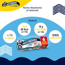 Carica l'immagine nel visualizzatore di Gallery, Nostromo - Tonno al naturale, 6 lattine da 70gr. Meno dell'1% di grassi, senza conservanti