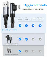 Carica l'immagine nel visualizzatore di Gallery, Cavo iPhone 90 Gradi [2 Pezzi 2m] Cavo Lightning,MFi Certified,filo iphone