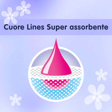 Carica l'immagine nel visualizzatore di Gallery, Lines Idea Sottile Notte Anatomico Disteso, 14 assorbenti. Ideale per tutti i tipi di perdite, Assorbenti lunghi per la 