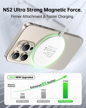 Carica l'immagine nel visualizzatore di Gallery, AMSKY 15W Magnetico Caricatore Wireless per iPhone Compatibile con Magsafe