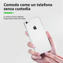 Carica l'immagine nel visualizzatore di Gallery, NEW'C Cover per iPhone SE (3ª Generazione) 2022/SE (2ª Generazione) 2020 HD