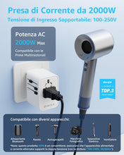 Carica l'immagine nel visualizzatore di Gallery, Adattatore Universale da Viaggio, con 2 USB-C(PD 20W) e 1 USB-A
