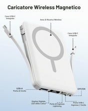 Carica l'immagine nel visualizzatore di Gallery, Power Bank per Magsafe 10000mAh Compatibile con Serie iPhone 12-17