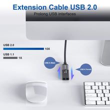 Carica l'immagine nel visualizzatore di Gallery, RAVIAD Cavo Prolunga USB 2.0 2M, Cavo USB 2.0 A Maschio e Femmina Nylon