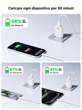 Carica l'immagine nel visualizzatore di Gallery, Caricatore USB C, Caricabatterie per iPhone 17 16 15 Pro Max Samsung S26 S25 S24 Ultra Cellulare Pixel, Caricatore iPhon