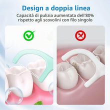Carica l'immagine nel visualizzatore di Gallery, 600 Filo Interdentale a Doppia Linea alla Menta per la Cura dei Denti - Archetti filo interdentale per Rimuovere la Plac