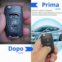 Carica l'immagine nel visualizzatore di Gallery, 2 Pezzi Guscio Cover Scocca Chiave 3 Tasti Ricambio Nero per Telecomando Auto Compatibile con Hyundai i10 i20 i30 ix35 E