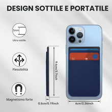 Carica l'immagine nel visualizzatore di Gallery, CloudValley Portafoglio magnetico per carte di credito progettato per iPhone MagSafe, custodia elastica in lycra doppia 