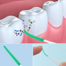 Carica l'immagine nel visualizzatore di Gallery, 200 Pezzi Scovolini dentali, Scovolino Interdentale Silicone