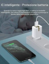 Carica l'immagine nel visualizzatore di Gallery, SCHITEC Caricatore da muro USB, 2 porte di alimentazione 5V/2.1A. Adattatore portatile per iPhone 11, X, 8, 7, per Samsu