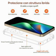 Carica l'immagine nel visualizzatore di Gallery, iVoler Cover Trasparente Anti Ingiallimento per Xiaomi Redmi 17 4G / 5G, [Antiurto di Grado Militare] HD Chiaro Custodia