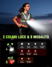 Carica l'immagine nel visualizzatore di Gallery, Mohard Luce Running con Luci Posteriore 1800mAh 9 Modalità &amp; 45° Regolabile