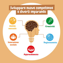 Carica l'immagine nel visualizzatore di Gallery, Science4you Scatola Creativa - Scatola Creativa con 74 Contenuti, 9 Giochi Creativi, Giocattoli Montessoriani per Bambin