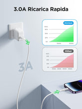 Carica l'immagine nel visualizzatore di Gallery, Aioneus Cavo USB C a Lightning 1.8M, Cavo iPhone USB C Certificato MFi Lungo Ricarica Rapida Caricabatterie Filo Type C 