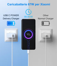Carica l'immagine nel visualizzatore di Gallery, 67W Caricatore Rapido Turbo USB C per Xiaomi Redmi Cavo 6A Type C Cable 1M