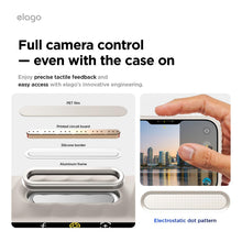 Carica l'immagine nel visualizzatore di Gallery, elago Cover Magnetica Ridge per iPhone 18 Pro/17 Pro [6,3"]