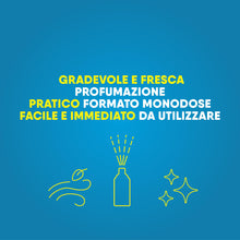 Carica l'immagine nel visualizzatore di Gallery, CAMP Climasan One Shot Spray - Igienizzante climatizzatore e abitacolo auto monodose, Spray pulizia condizionatore, Made