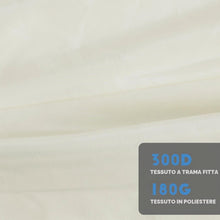 Carica l'immagine nel visualizzatore di Gallery, Telo Ombrellone 3X3 Ricambio 6 Stecche. Telo Ricambio Ombrellone 6 Stecche E 3 Metri Resistente E Spesso. Ricambio Ombre